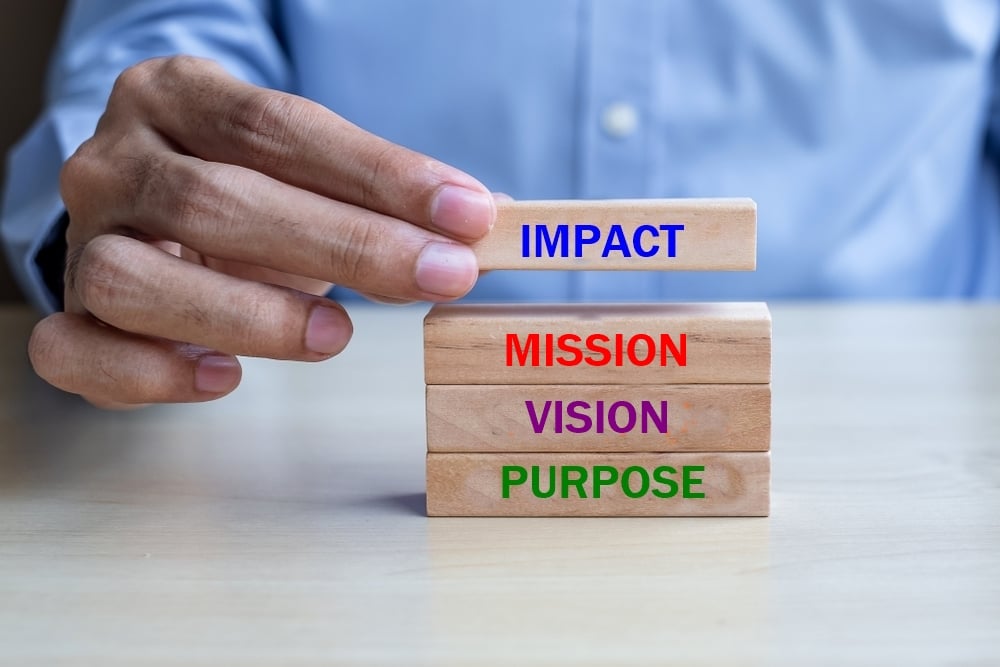 Purpose-Mission-and-Vision